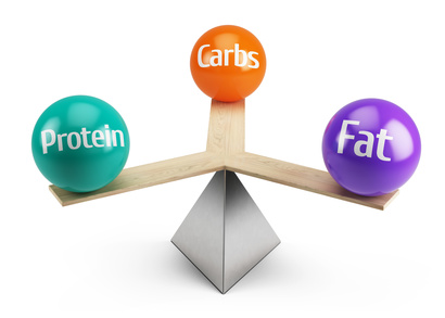Equilibrio con los carbohidratos